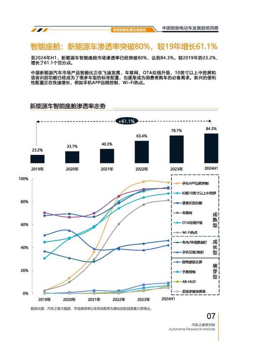 深圳76起亚对未来市场的预测，名爵汽车品牌文化的传播